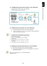 Preview for 1610 page of Hitachi Compute Blade 2000 User Manual