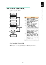 Preview for 1615 page of Hitachi Compute Blade 2000 User Manual