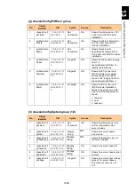 Preview for 1640 page of Hitachi Compute Blade 2000 User Manual