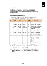 Preview for 1680 page of Hitachi Compute Blade 2000 User Manual