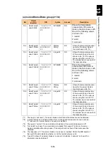 Preview for 1705 page of Hitachi Compute Blade 2000 User Manual