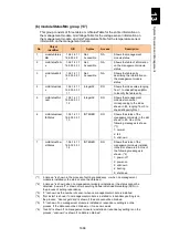 Preview for 1719 page of Hitachi Compute Blade 2000 User Manual