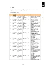 Preview for 1770 page of Hitachi Compute Blade 2000 User Manual