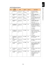 Preview for 1771 page of Hitachi Compute Blade 2000 User Manual