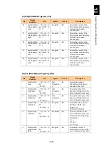 Preview for 1776 page of Hitachi Compute Blade 2000 User Manual