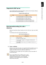 Preview for 1779 page of Hitachi Compute Blade 2000 User Manual