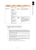 Preview for 1837 page of Hitachi Compute Blade 2000 User Manual