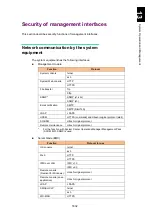 Preview for 1853 page of Hitachi Compute Blade 2000 User Manual