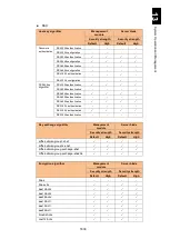 Preview for 1860 page of Hitachi Compute Blade 2000 User Manual