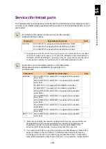 Preview for 1882 page of Hitachi Compute Blade 2000 User Manual