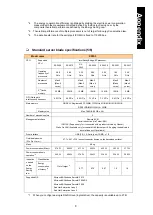 Preview for 1891 page of Hitachi Compute Blade 2000 User Manual