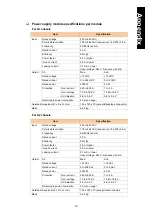 Preview for 1902 page of Hitachi Compute Blade 2000 User Manual