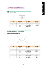 Preview for 1905 page of Hitachi Compute Blade 2000 User Manual