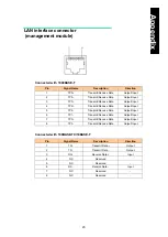 Preview for 1906 page of Hitachi Compute Blade 2000 User Manual