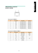 Preview for 1907 page of Hitachi Compute Blade 2000 User Manual