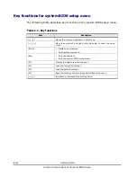 Preview for 12 page of Hitachi Compute Rack 210H Bios Manual