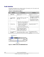 Предварительный просмотр 16 страницы Hitachi Compute Rack 220H User Manual