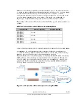 Предварительный просмотр 43 страницы Hitachi Compute Rack 220H User Manual