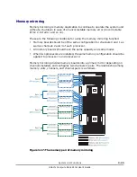 Предварительный просмотр 45 страницы Hitachi Compute Rack 220H User Manual