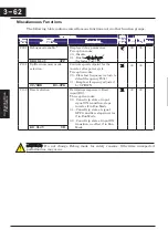 Preview for 145 page of Hitachi CONVENTION 14 Instruction Manual