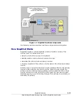 Предварительный просмотр 15 страницы Hitachi Copy-on Write SnapShot User Manual