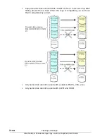 Предварительный просмотр 32 страницы Hitachi Copy-on Write SnapShot User Manual