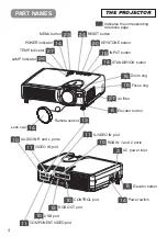 Preview for 6 page of Hitachi CP-322i User Manual