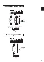 Preview for 13 page of Hitachi CP-322i User Manual