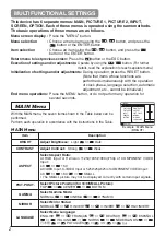 Preview for 33 page of Hitachi CP-322i User Manual