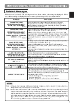 Preview for 38 page of Hitachi CP-322i User Manual