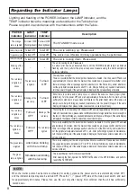 Preview for 39 page of Hitachi CP-322i User Manual