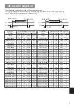 Preview for 45 page of Hitachi CP-322i User Manual