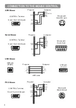 Preview for 46 page of Hitachi CP-322i User Manual