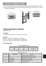 Preview for 47 page of Hitachi CP-322i User Manual