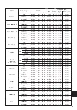 Preview for 51 page of Hitachi CP-322i User Manual