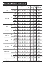 Preview for 52 page of Hitachi CP-322i User Manual