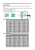 Предварительный просмотр 7 страницы Hitachi CP-734i User'S Manual And Operating Manual