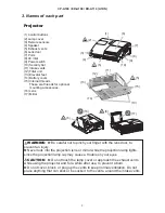 Preview for 3 page of Hitachi CP-A100 Series Service Manual