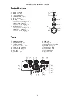 Preview for 4 page of Hitachi CP-A100 Series Service Manual