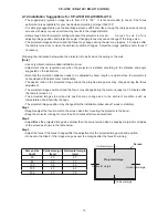 Предварительный просмотр 13 страницы Hitachi CP-A100 Series Service Manual