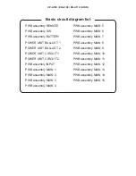 Предварительный просмотр 113 страницы Hitachi CP-A100 Series Service Manual