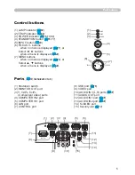 Предварительный просмотр 5 страницы Hitachi CP-A100 Series User Manual – Operating Manual