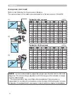 Предварительный просмотр 8 страницы Hitachi CP-A100 Series User Manual – Operating Manual