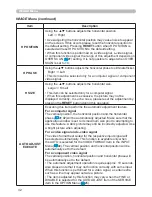 Предварительный просмотр 32 страницы Hitachi CP-A100 Series User Manual – Operating Manual