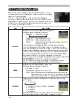 Предварительный просмотр 60 страницы Hitachi CP-A100 Series User Manual – Operating Manual