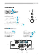 Preview for 14 page of Hitachi CP-A200 User Manual