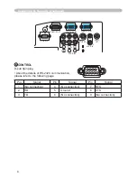 Preview for 106 page of Hitachi CP-A200 User Manual