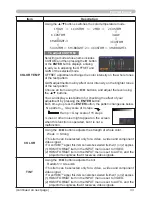 Preview for 43 page of Hitachi CP-A220N Operating Manual