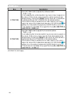 Preview for 46 page of Hitachi CP-A220N Operating Manual