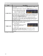 Preview for 50 page of Hitachi CP-A220N Operating Manual